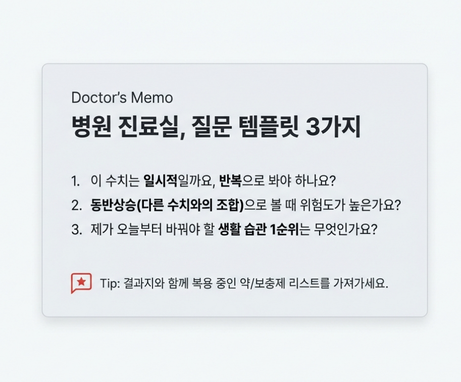 재검/추적관찰에서 가장 많이 나오는 질문을 한 번에 정리합니다