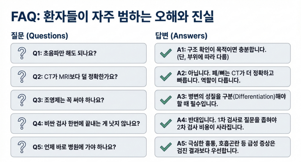 추가검사 비용은 ‘검사 선택’이 아니라 ‘질문 설계’에서 줄어듭니다