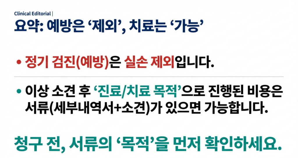 실손/검진은 “정답”보다 “내 케이스 분류 + 서류 3종”이 먼저입니다.