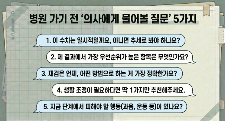 건강검진 헷갈리는 질문을 줄이는 상담 질문 템플릿
