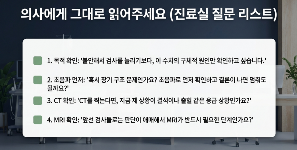 이 질문 리스트를 휴대폰에 저장하고 진료실에 들어가세요. 의사의 오더가 바뀌면 지출이 바뀝니다.