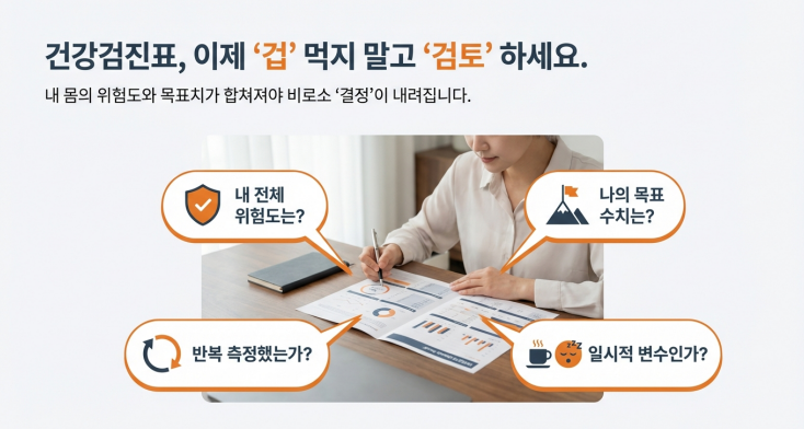 약 시작의 핵심은 ‘겁’이 아니라 ‘기준’입니다. 기준이 생기면 다음 행동이 빨라집니다.