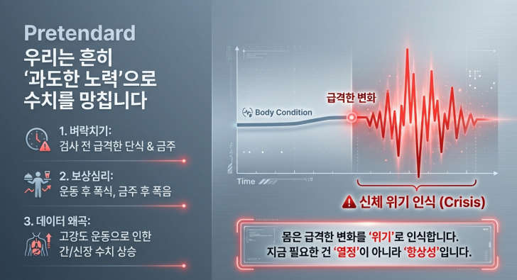 3개월은 ‘빡세게’가 아니라 ‘실수 방지’로 설계하면 결과가 달라집니다.