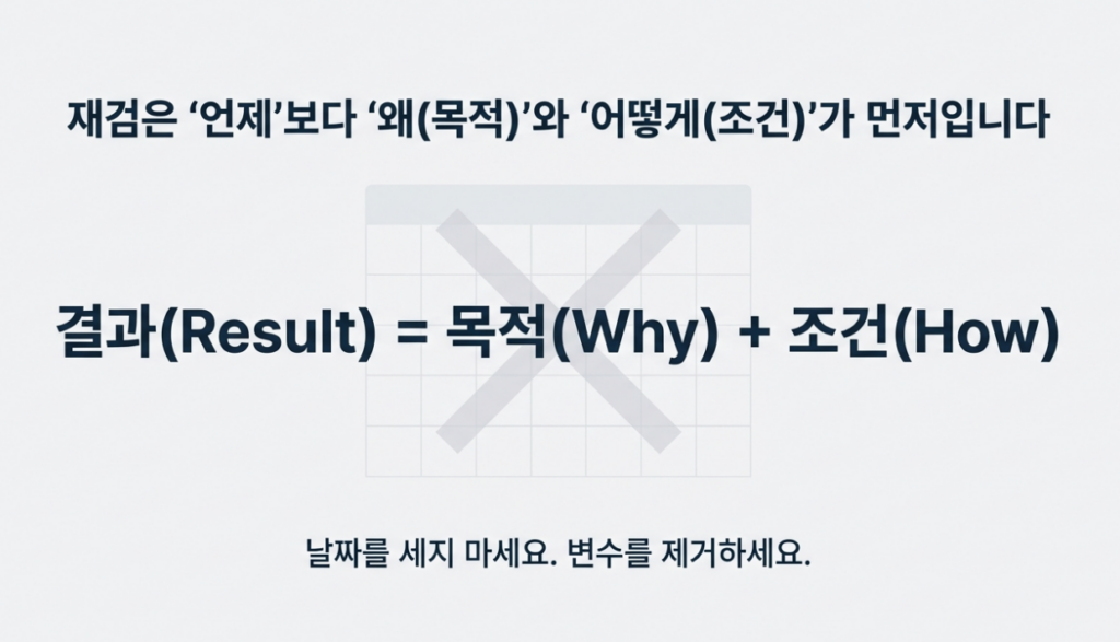 재검은 ‘언제’보다 ‘왜(목적)’와 ‘어떻게(조건)’가 먼저입니다.