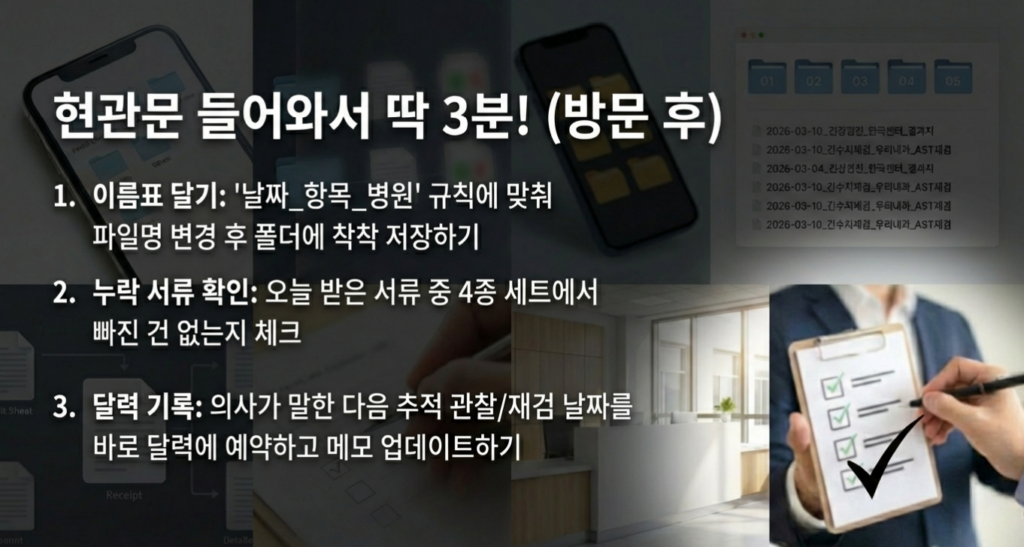 오늘 당장 30분, 병원에서 1분만 투자하세요. 이 작은 습관이 불필요한 중복 검사비를 막아줍니다.