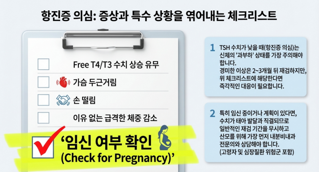 TSH 재검과 약 시작 기준은 높음과 낮음을 따로 보고, Free T4·T3·증상·임신 여부를 같이 붙여서 판단해야 흔들리지 않습니다.