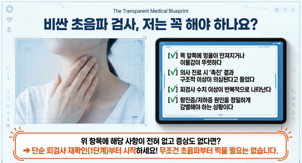 갑상선 검사 비용은 피검사와 초음파를 분리해서 보고, 초음파는 필요한 기준을 먼저 따져보는 것이 가장 현실적입니다.